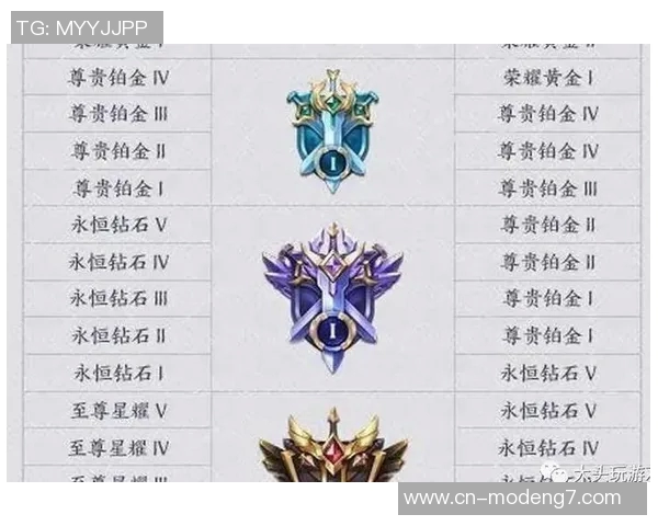 实时新闻王敏独家揭秘王者荣耀游戏技巧与心得分享助你轻松上分