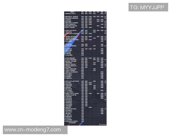 实时新闻王者荣耀技术排行榜揭晓EDG实力强劲荣登第三名